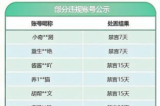 差点载入史册！2002世界杯肇俊哲vs巴西击中立柱